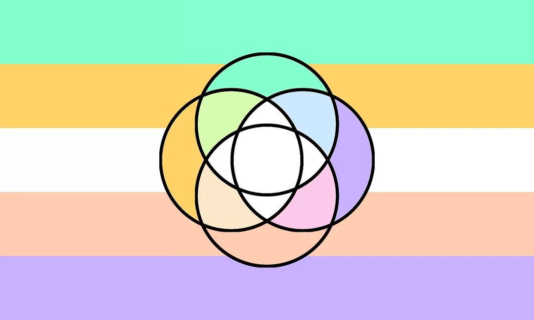 Plural Flag